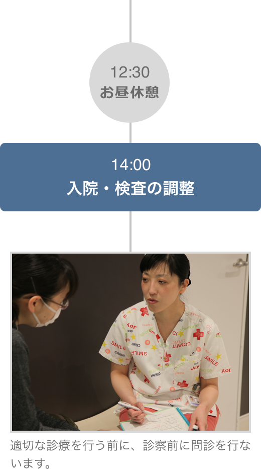 中途ナース 1日の流れ SP3